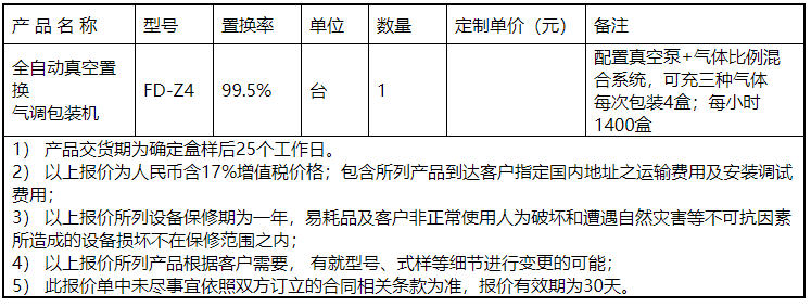 1658462347327795.png image.png